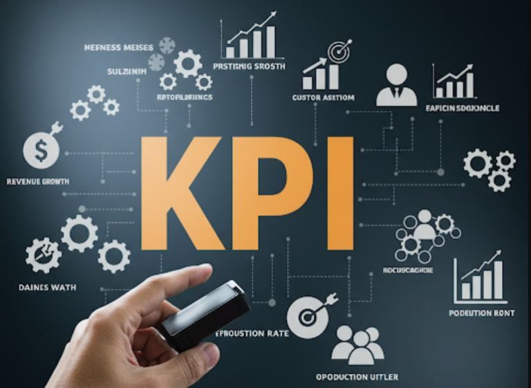 KPI Là Gì? Vai Trò Quan Trọng Của KPI Đối Với Doanh Nghiệp Và Nhân Viên