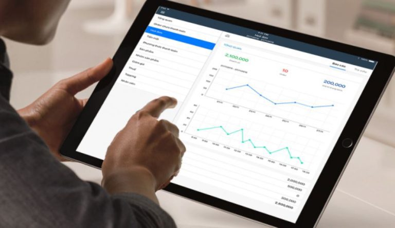Cách Tăng Doanh Số Bán Hàng Hiệu Quả Với CRM