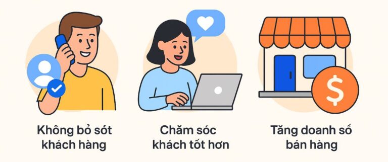 5 lý do nên dùng phần mềm quản lý khách hàng càng sớm càng tốt